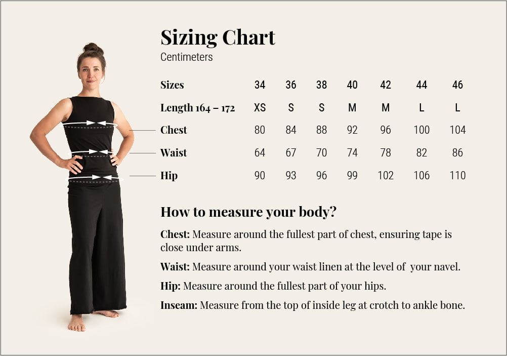 Kuinka mittaat vartalosi